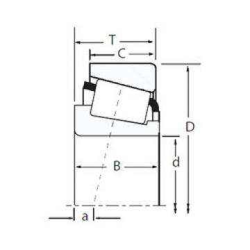 roulements 28158/28300X Timken