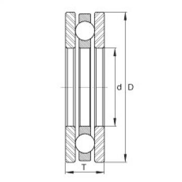 roulements FTO9 INA