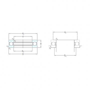 roulements 51196F SKF