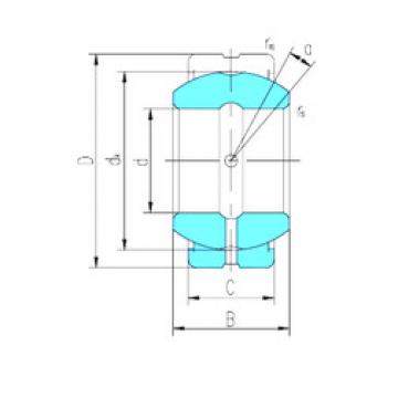 roulements GE15ES-2RS LS