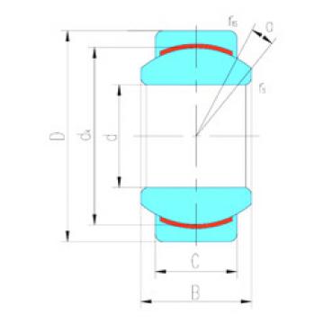 roulements GE20C LS