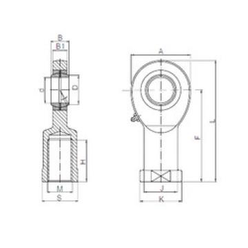 roulements SIL 22 ISO