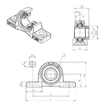 roulements EXP214 SNR