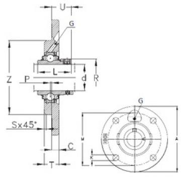 roulements RME90 NKE