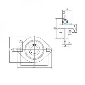 roulements SBPFL202 KOYO