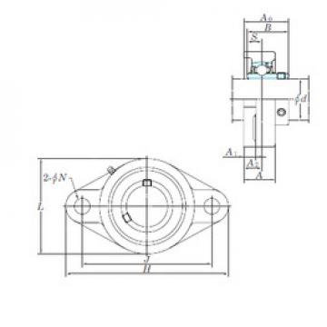 roulements UCFL205-14E KOYO