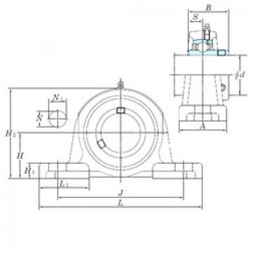 roulements UCP207-23 KOYO