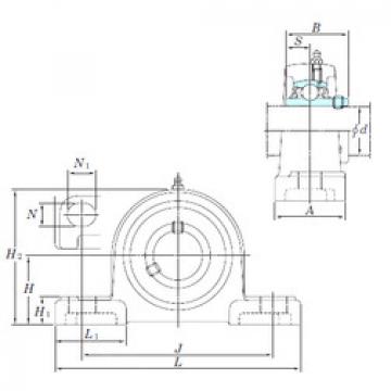 roulements UCP318SC KOYO