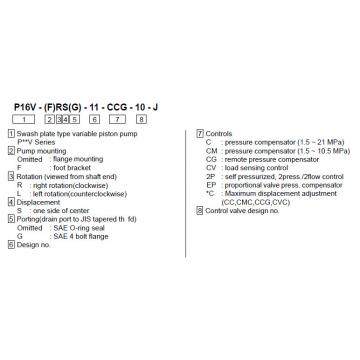 TOKIME piston pump P130VR-11-CM-10-J