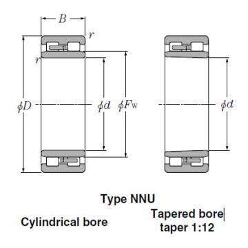 Bearings Cylindrical Roller Bearings NNU3030