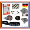 Zahnriemensatz FEBI + GK Wasserpumpe -VOLVO XC 60(D3,D5),C 70 II Cabrio, XC 70