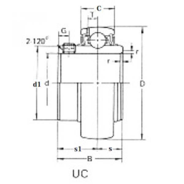 roulements UC214 CRAFT #1 image