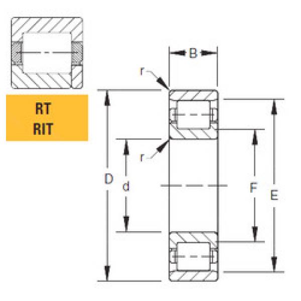 roulements 125RIT550 Timken #1 image