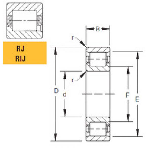 roulements 140RJ51 Timken #1 image