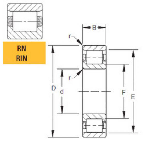 roulements 130RN03 Timken #1 image