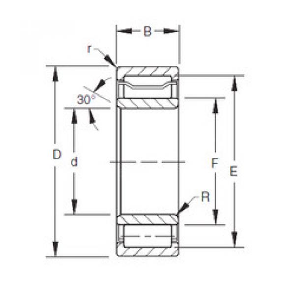 roulements A-5230-WS Timken #1 image