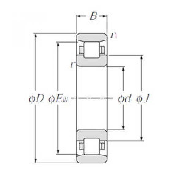 roulements N208E CYSD #1 image