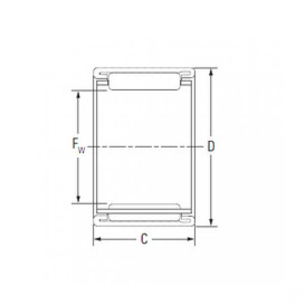 roulements BTM4040-OH KOYO #1 image