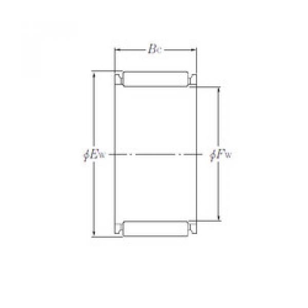 roulements K145×153×28 NTN #1 image