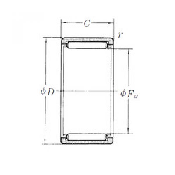 roulements RLM202820 NSK #1 image