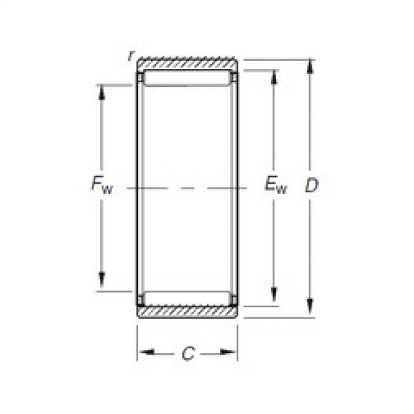 roulements RNAO15X23X13 Timken #1 image