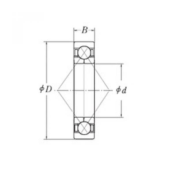 roulements QJ212 CYSD #1 image