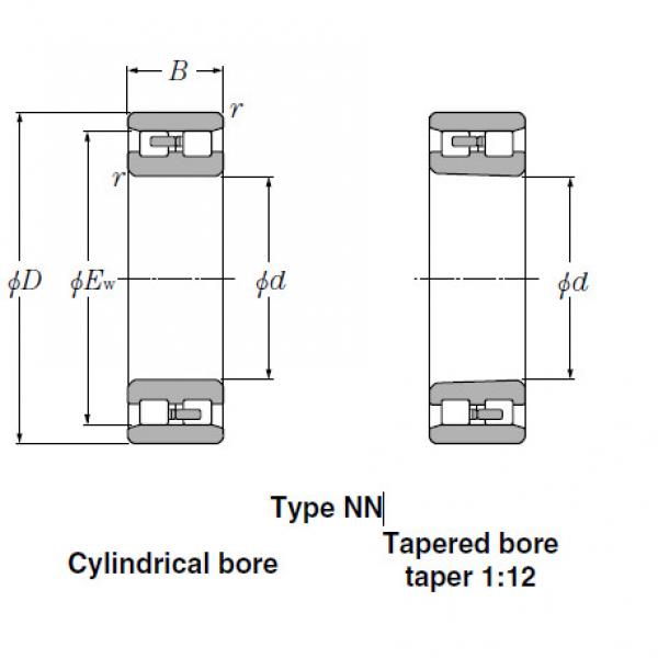 Bearings Cylindrical Roller Bearings NN3934 #1 image