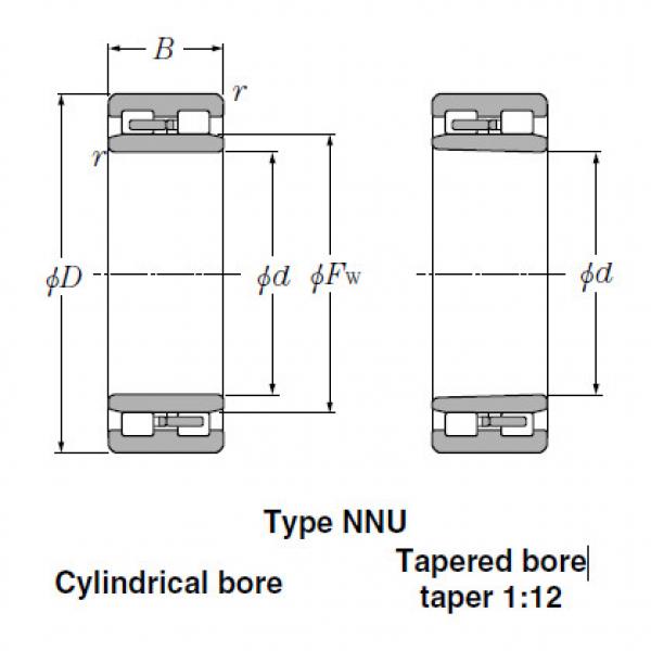 Bearings Cylindrical Roller Bearings NN3064 #2 image