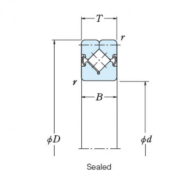 Bearing NRXT13025DD #1 image