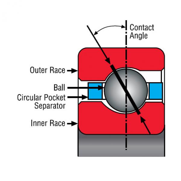 Bearing KD110CP0 #2 image